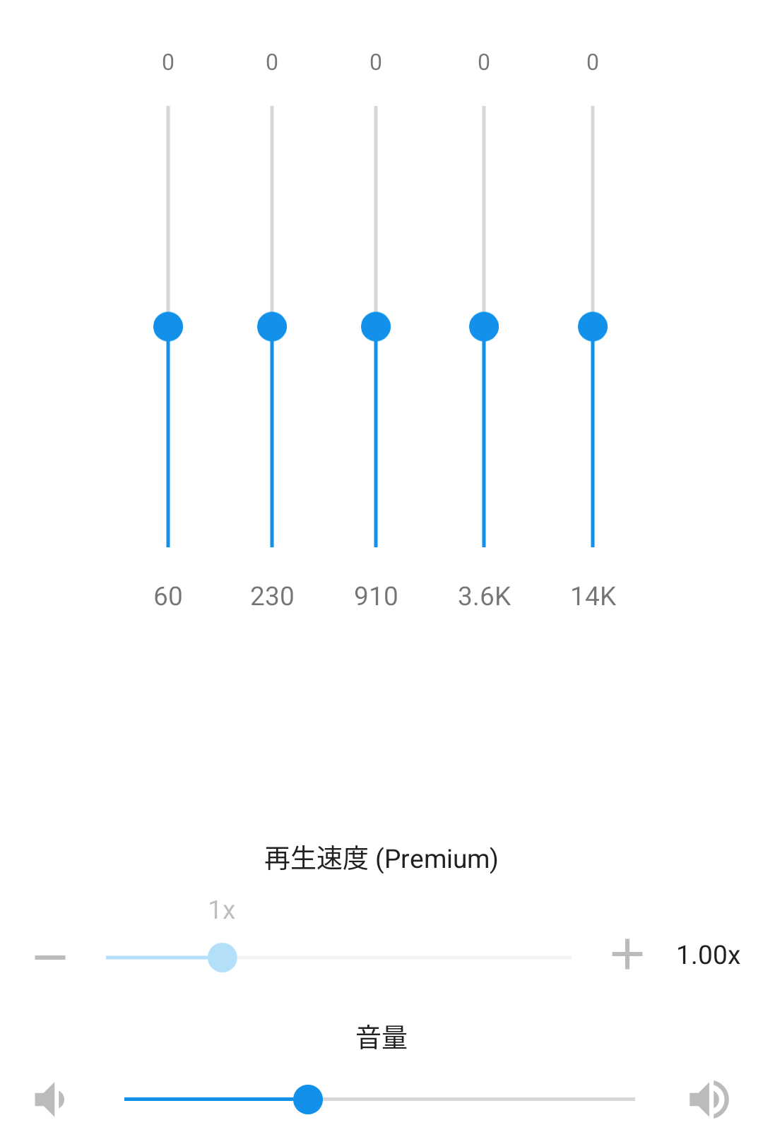 CloudBeatsイコライザー